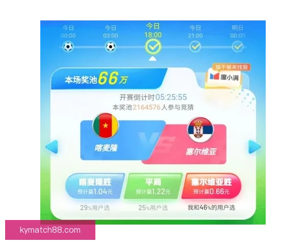 世界杯体育竞猜分析技巧与趋势预测全面解析