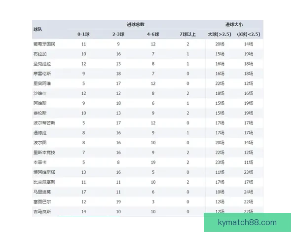 体育竞猜赔率解析与投注技巧全面指南助你稳健投注