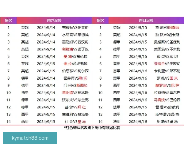 探索体育竞猜新天地尽享高赔率与精准分析带来的游戏体验