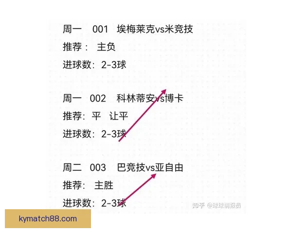 足球竞猜投注全攻略从新手入门到投注技巧与实战经验全面解析助你提升胜率