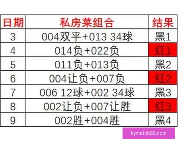 足球竞猜技巧与预测分析如何提高你的投注成功率
