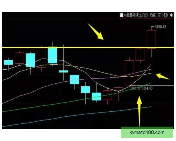 精准分析赛事胜负走势，助力足球竞猜投注稳赢策略
