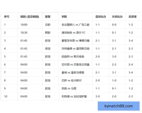 精准分析赛事胜负走势，助力足球竞猜投注稳赢策略