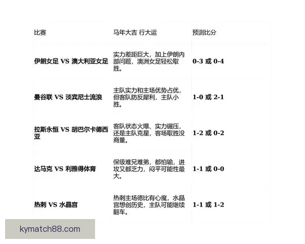 体育竞猜预测数据分析与投注技巧结合打造高胜率赛事前瞻指南