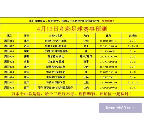 世界杯竞猜赛事数据分析与预测技巧助力你精准把握比赛走向