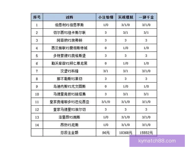 精准分析体育赛事胜负走势，提升竞猜投注命中率技巧揭秘