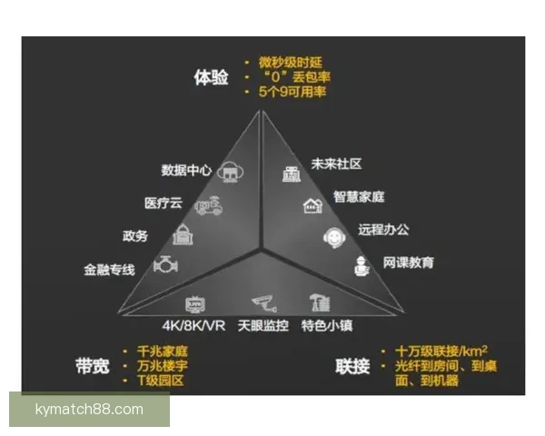 透视2026世界杯比赛数据背后的战术演变与强队实力格局全景解析